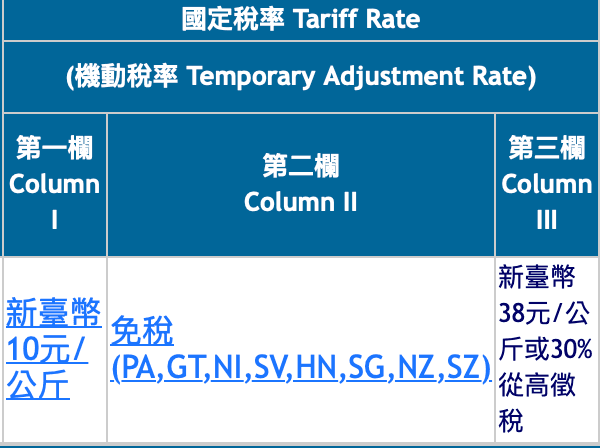牛肉的國定關稅稅率