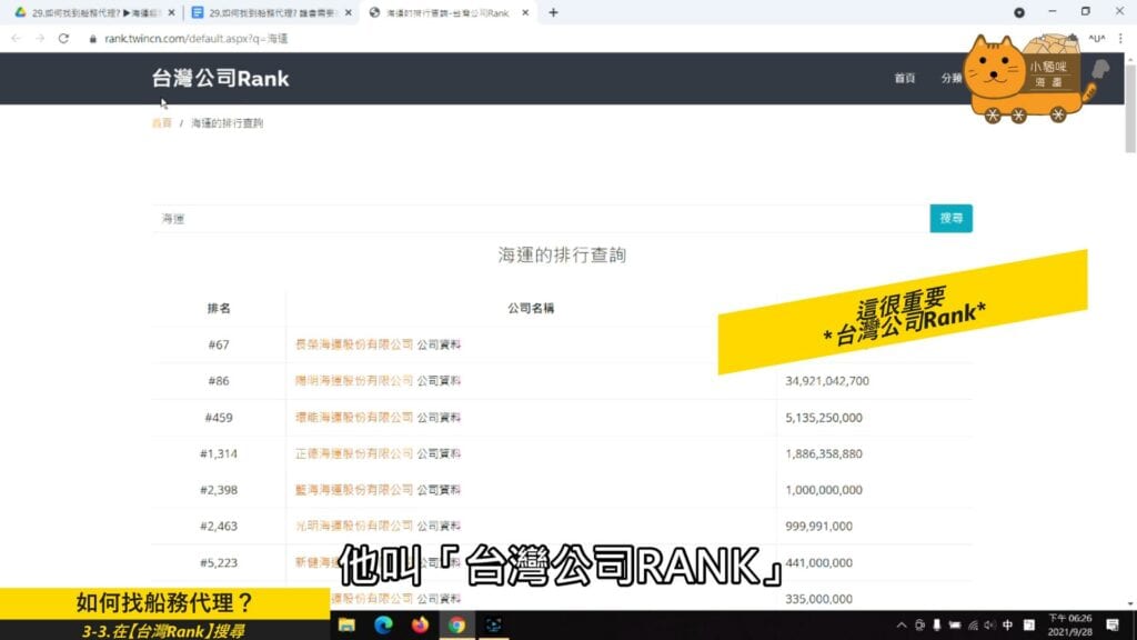 台灣公司Rank