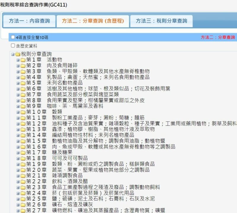 稅則稅率綜合查詢作業