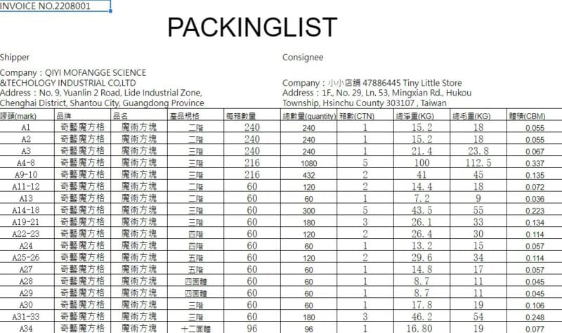 Packing List 裝箱單