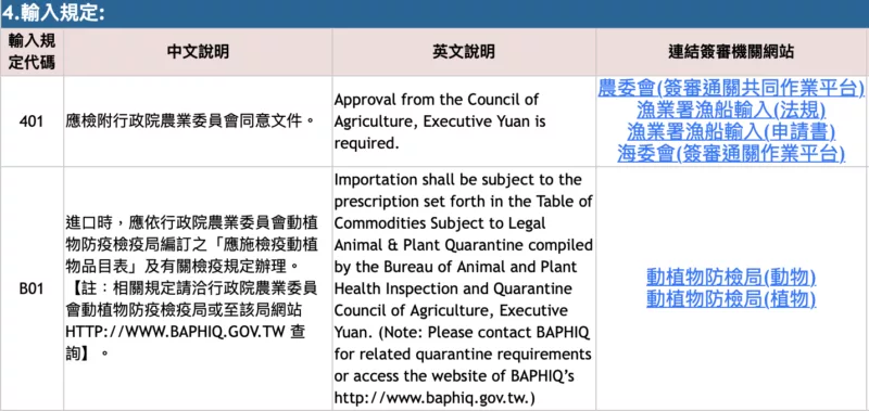 活體馬的輸入規定