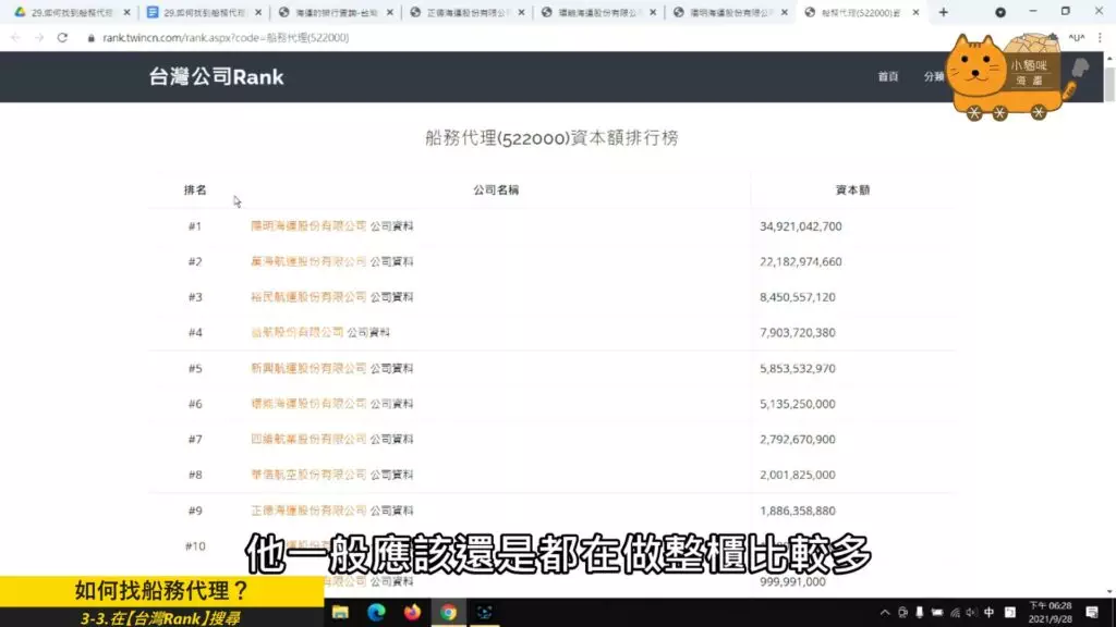 台灣公司Rank尋找船務代理