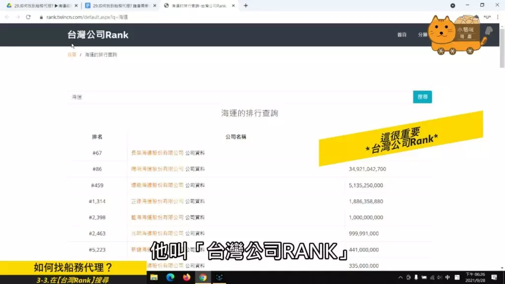 台灣公司Rank