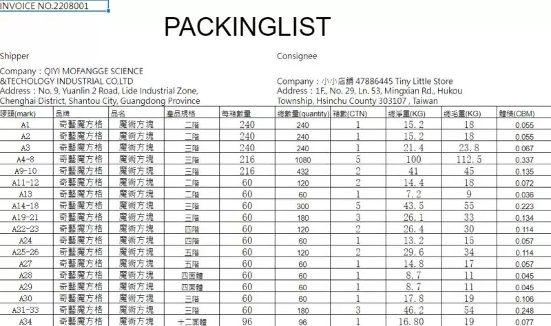 Packing List 裝箱單