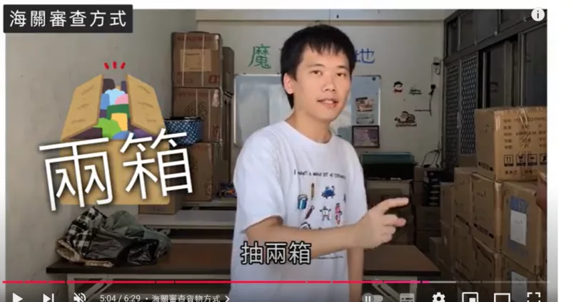 海關審查貨物方式