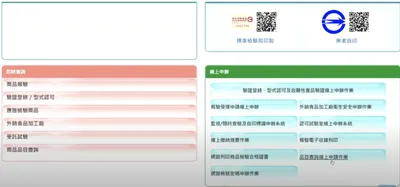 點擊「品目查詢線上申請作業」