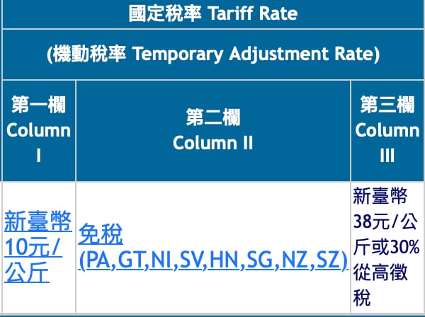 牛肉的國定關稅稅率